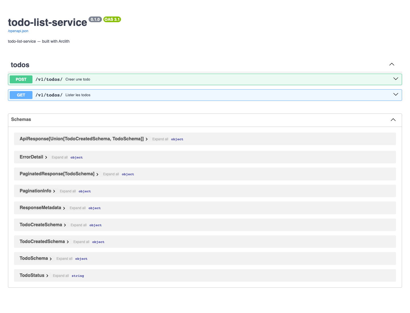 Swagger UI du service Todo